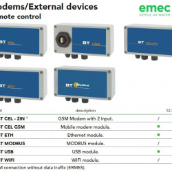 Modems for EMEC controllers (RS485 interface) BT CEL / BT ETH / BT USB / BT WIFI / BT MODBUS