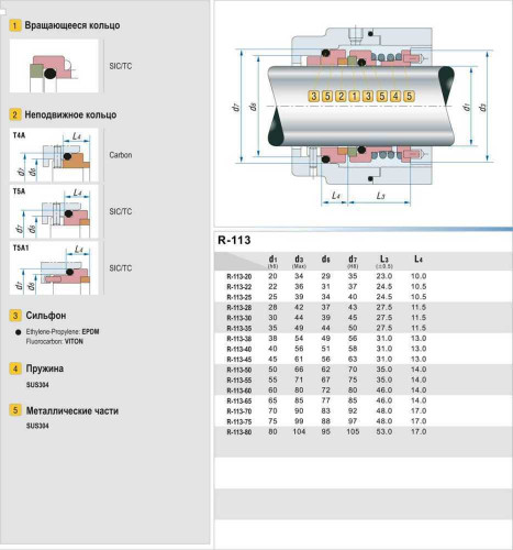 Одинарное торцевое уплотнение R-113 30, SIC/SIC, VITON, 304