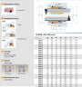 Торцеве механічне ущільнення R-M3N 80, SIC/SIC, EPDM, 304, G13