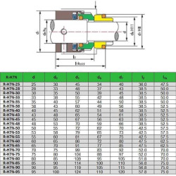 Sello mecánico R-H7N 35, SIC/SIC, VITON, 304, G9