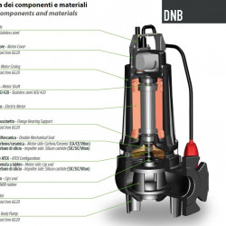 Tauchpumpe Dreno DNB 80-2/220 T mit S-förmigem zweikanaligem Laufrad