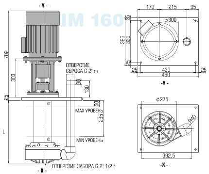 Bomba centrífuga vertical IM 160 PVDF