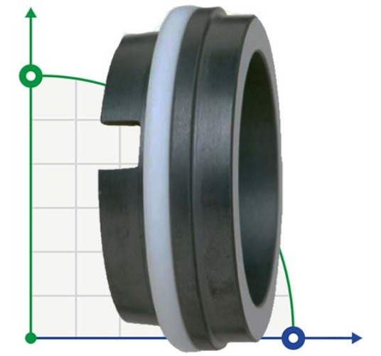 Mechanical seal AESSEAL M04-A-VP-04Z0+S010-DVQ-0380