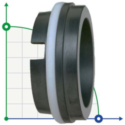 Mechanical seal AESSEAL M04-A-VP-04Z0+S010-DVQ-0380