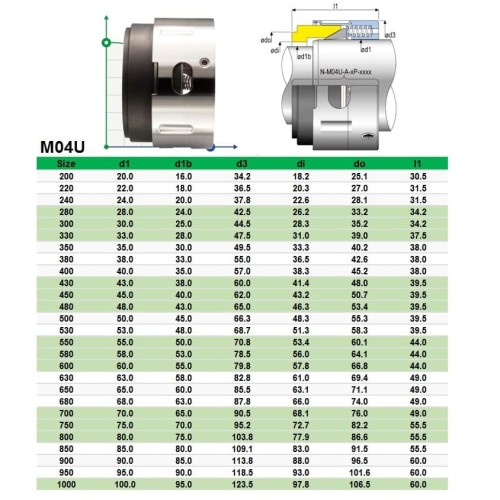Mechanical seal AESSEAL M04-A-VP-04Z0+S010-DVQ-0380
