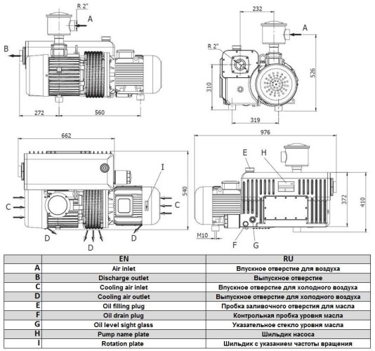 Вакуумный насос Zinisan ZYVP-250/5,5  масляный одноступенчатый