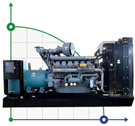 Industrial diesel generator XHYP-400GF with ATS, engine Perkins 500kVA, 400kW, 380V/50HZ open type