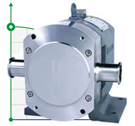 40TLS12-5C сam pump