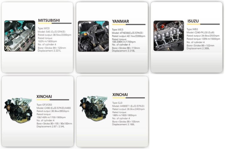 Chariot élévateur diesel pour entrepôt FD20, 2 tonnes