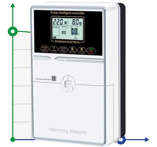 Sterownik pompy Y1-15000D, tworzywo ABS, 3-fazowy 380V-415V, 2,2-15 kW