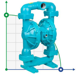 DP 20 DD/T-V - Pneumatic Membrane Pump