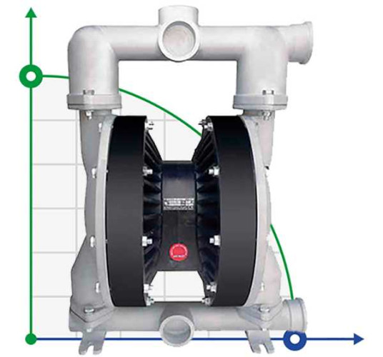RUBY 150A-P-TAT-T насос пневматический мембранный