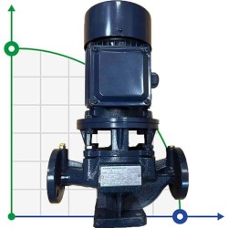 IRG BGL 25-160 (4/32), 1,5kW, 2880 centrifugal vertical pump