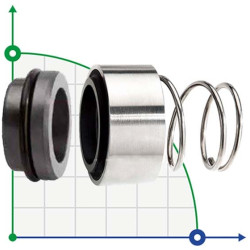 Sello mecánico R-H12N 65, CAR/SIC, EPDM, 304, G9