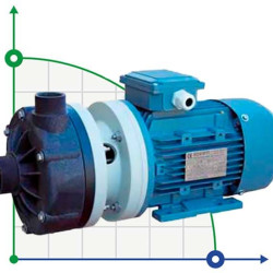Горизонтальний відцентровий насос МВ 130, PVDF - MECHANICAL SEAL