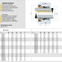 Ущільнення торцеве R-560A 25, SIC/SIC, VITON, 304