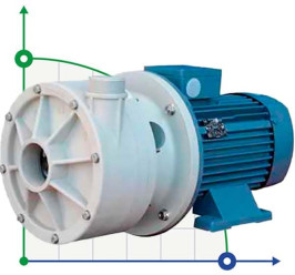 Горизонтальный центробежный насос МВ 155 PP TL-VITON