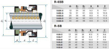 Uszczelnienie pompy R-6SB 25, SIC/SIC, NBR, 304