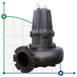 Погружний насос Dreno AT 200/6/240 C.275 з відкритим ріжучим робочим колесом