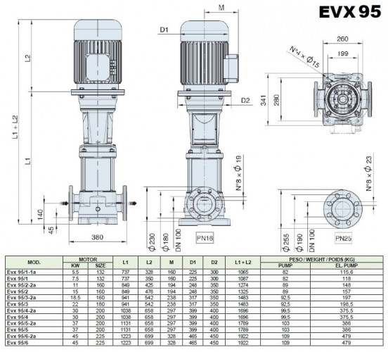 Многоступенчатый насос для повышения давления EVX 95/6, 45 кВт, 118 м3/ч, 188м, 380V/T, AISI 304 (EBARA EVM)