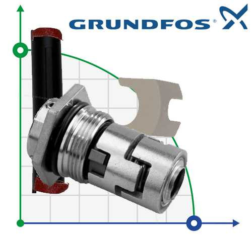 Mechanical seal for Grundfos HQQE pump CR/CRN/CRI-1/3/5 Art. 96455086