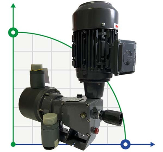 Плунжерный насос-дозатор PDM-P BI 1027/6,5 400/3/50 0,55 PVC EPDM