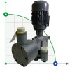 Плунжерный насос-дозатор PDM-P BI 1027/6,5 400/3/50 0,55 PVC EPDM