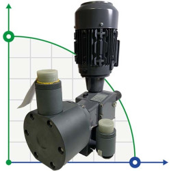 Плунжерный насос-дозатор PDM-P BI 1027/6,5 400/3/50 0,55 PVC EPDM
