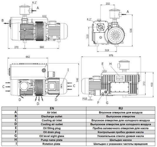 Вакуумный насос Zinisan ZYVP-250S/4,0 масляный одноступенчатый