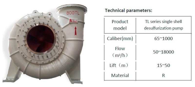 Bomba de desulfuración TL, 65-1000 mm, 50-18000 m3/h, 15-50 m
