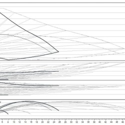Yonos MAXO-D 40/0,5-16 PN 6/10 pompe de circulation WILO avec contrôle électronique
