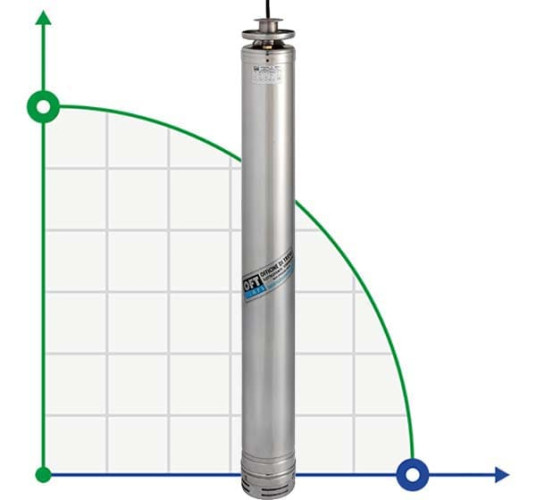 Submersible borehole pump M70-251-8, 380V