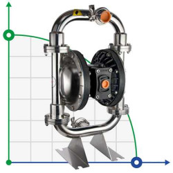 DP 15 SC/S - pneumatische Membranpumpe