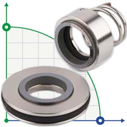 Gleitringdichtung  ALLWEILER R-M3.ALW 15, CAR/SIC, VITON, 304