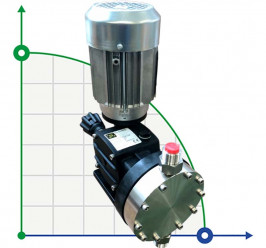 Pompe à membrane à moteur pour dosage d'acide peracétique AQUA MSB, AISI 316L, 50 l/h, 8 bar, 0,18 kW, 380 V