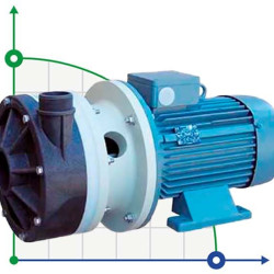 Горизонтальний відцентровий насос МВ 155 PVDF TL-VITON