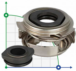Sello de la bomba Grundfos CM, CME and Boosters R-706D 12, CAR/SIC, EPDM, 304