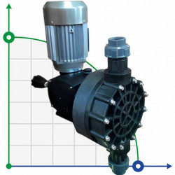 Pompe à membrane à moteur pour dosage de liquides chimiques AQUA MSC, PP, 430 l/h, 5 bar, 0,37 kW, 380 V