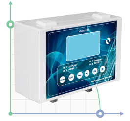 Контроллер eSelect B2 12Vdc – 24Vac/Vdc (UK-RU)