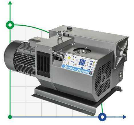 220 PBO вакуумный насос с масляной смазкой