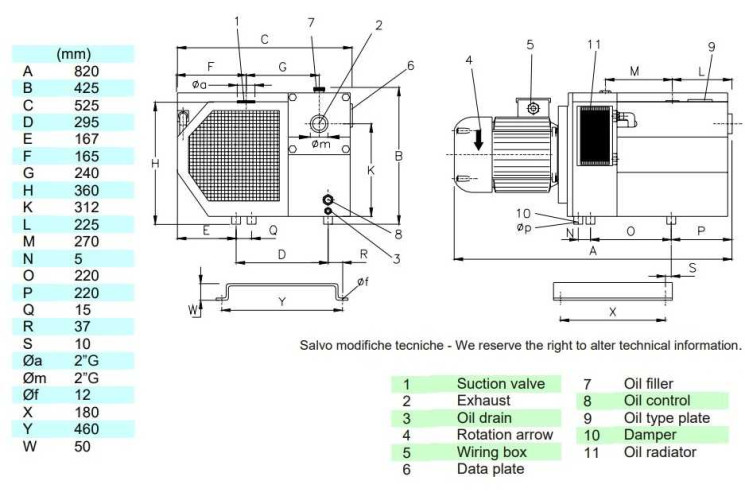220 PBO вакуумный насос с масляной смазкой