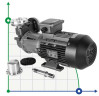 Stainless steel magnetic coupling pump MDH-40U -196°C+400°C