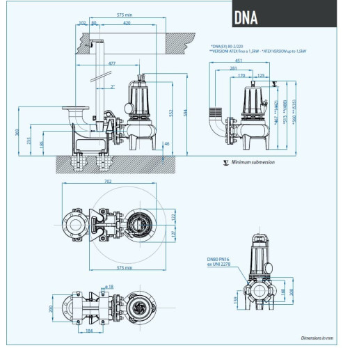 Погружний насос Dreno DNA-EX 80-2/150 M з вихровим робочим колесом