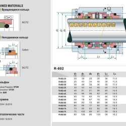 Uszczelnienie pompy R-802 50, SIC/CAR, EPDM, 304