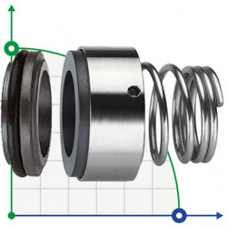 Uszczelnienie pompy R-BT-RN3.NU 22, SIC/SIC, VITON, 304, CL