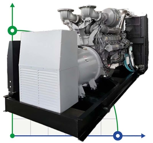 Industrial diesel generator XHYP-1000GF with ATS, engine Perkins 1500kVA, 1000kW, 380V/50HZ open type