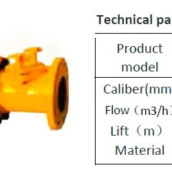 KWP Klärschlammpumpe, 40-500 mm, 10-3000 m3/h, 5-80 m
