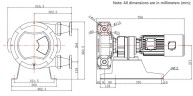 Industrielle Schlauchpumpe JXHIN-25-SS-F-NBR-P, 792 l/h, 1,1 kW, 16 bar, 380V