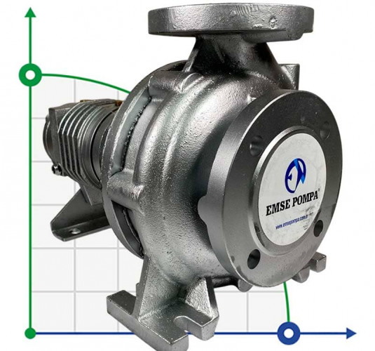 Pompe à huile thermique EMSE EKY 40-160, 11 kW, 2900, sans moteur