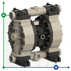 Pneumatische Membranpumpe PHOENIX P170 PP SANTOPRENE+PTFE, 170 l/min für Lacke
